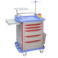 Carrito de Emergencia Médico con Poste para Vía Intravenosa Ajustable y Cajones de ABS para Hospitales y Clínicas
