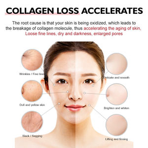 Crème de soin de la peau à faible MOQ, raffermissante, <span class=keywords><strong>anti</strong></span>-âge, <span class=keywords><strong>anti</strong></span>-rides, hydratante, à base de rétinol et d'acide hyaluronique - Product Image 3