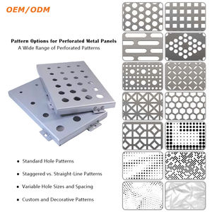 Panel de Fachada Metálico Perforado de Aleación de Aluminio con Recubrimiento en Polvo de 3mm Personalizado para Gimnasios y Clubes Modernos al Aire Libre - Product Image 3