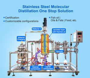 Evaporador de película limpia directa de fábrica La purificación eficiente del aceite vegetal logra una calidad superior sin aditivos químicos - Product Image 5