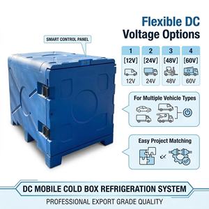 Offre Spéciale : Unité de Réfrigération Mobile DC – Système de Réfrigération pour Camionnettes, Tricycles et Véhicules Utilitaires pour la Livraison du Dernier Kilomètre - Product Image 3