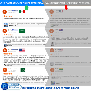 PANGUI Matériel Industriel – Boîtes lumineuses encastrées à LED avec éclairage arrière en tissu pour la publicité dans les centres commerciaux - Product Image 5