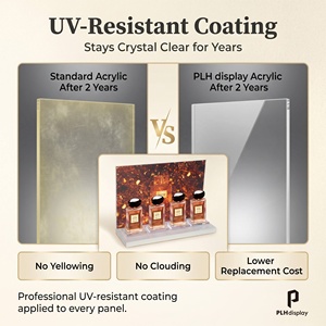 Présentoir à parfum personnalisé en acrylique à 4 fentes, résistant aux UV, transparent, pour comptoir de magasin de détail, directement de l'usine OEM - Product Image 5