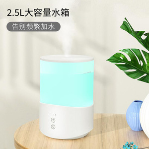 Humidificador de Aire de Escritorio Titan, Atomizador Ultrasónico de 1.0-2.5L, Blanco, para Uso Doméstico, Menos de 10 m² - Product Image 2