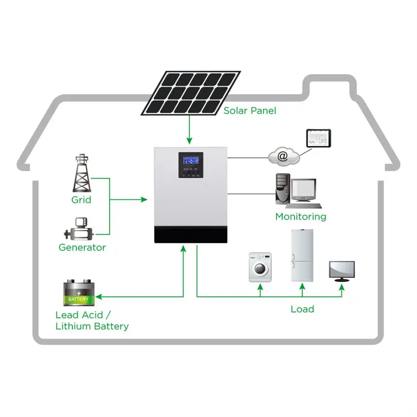All In One Solar Kits 5kw 3.6kw 4.2kw Growatt Solar Hybrid System Price 3000w 4200w 5000w