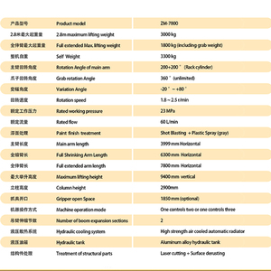 גרוטאות מתכת הרמת מנוף נייח קוטיפל בום רב זווית לתפוס מיחזור יארד - Product Image 6