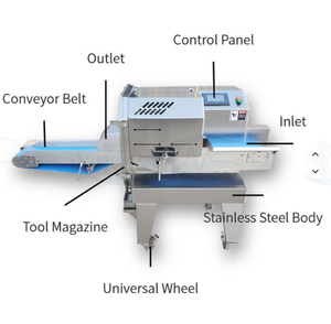 Rebanadora de Cocina Ajustable de Acero Inoxidable de 1-30 mm, Rebanadora Eléctrica de Grosor Ajustable para Tocino y Carne - Product Image 5