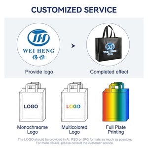 Bolsas de Mano Personalizadas con Logotipo Impreso, Bolsas de Compras de Tela Reciclable de Polipropileno No Tejido - Product Image 3