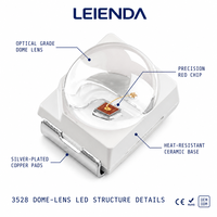 Diode LED rouge professionnelle 3528 avec lentille en dôme, composant LED SMD à haut rendement pour l'éclairage des lettres lumineuses et des enseignes extérieures