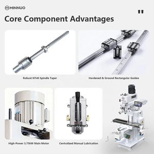 الطحن باستخدام الحاسب الآلي وإصلاح الجرارات والحصادات - Product Image 4