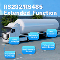 Sistem Pemantauan Video Real-time Bus Sekolah 4G GPS WIFI 8CH CCTV DVR Perekam Kartu HDD SD