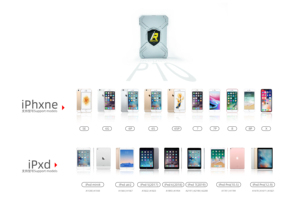 Hộp IRepair P10/IBox Không Cần Tháo Rời Đĩa Cứng DFU Đọc Thay Đổi Số Sê-ri Cho iPad & iPhone 6 7 7P 8 X - Product Image 6