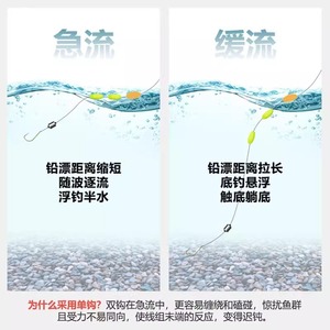Stream Fishing Rig Nylon Thread Crucian Carp Freshwater Fishing Hook With Barbed Point Small Fish Target - Product Image 3