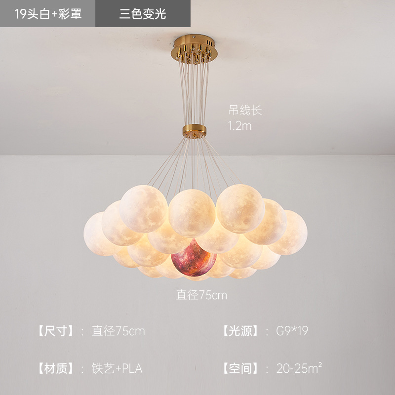 Copertura di colore bianco a 19 teste a tre colori