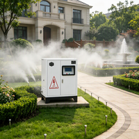 Kit de brumisation haute pression Smlisens pour aménagement extérieur, atomiseur en acier inoxydable, refroidissement par pulvérisation extérieur pour ville et parc
