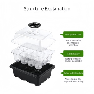 Plateaux de culture en PET pour <span class=keywords><strong>semis</strong></span> avec dôme haut et base profonde, écologiques et respirants pour jardin domestique - Product Image 3