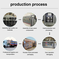 Portail Coulissant Électrique Commercial Automatique en Alliage d'Aluminium pour Entrée Extérieure et Allée – Sécurité Industrielle