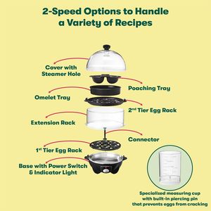 High Quality Home <b>Portable</b> Commercial Automatic Mini Egg <b>Cooker</b> Machine <b>Electric</b> Stainless Steel Boiler Deluxe Rapid Egg <b>Cooker</b> - Product Image 3