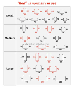 Thiết kế mới nhôm Trần vách ngăn nhìn giá thấp nhôm bảng gỗ - Product Image 3