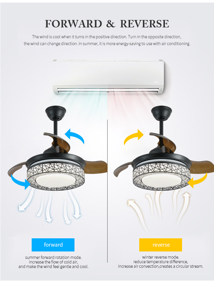Breezelux retractable ceiling fan with light