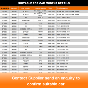 3PK-855 masuma อะไหล่รถยนต์สายพาน PK สามเหลี่ยม11950-42L00 A1950-42L0M 11950-67S01สำหรับ <span class=keywords><strong>Nissan</strong></span> CEFIRO VFY11 - Product Image 6