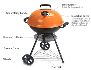 <span class=keywords><strong>Barbecue</strong></span> da Giardino per Famiglie, Griglia Rotonda da 17 Pollici, Griglia a Carbone in <span class=keywords><strong>Ferro</strong></span> con Ruote, Pieghevole e Portatile, Pronta all'Uso per Feste - Product Image 5
