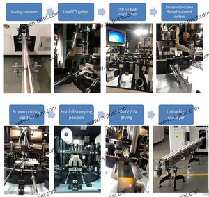 Nhà Máy Bán Hàng Trực Tiếp Đầy Đủ Tự Động Lụa Màn Hình Máy In Với CCD Hình Ảnh Định Vị Cho Thủy Tinh Mỹ Phẩm Chai - Product Image 2