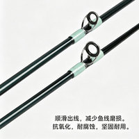 Canne à pêche TINY LURE PRO 1,5 m en fibre de carbone composite, 2 brins, ultra légère, pour la pêche au lancer en lac, rivière et eau salée