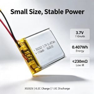 แบตเตอรี่ลิเธียมโพลิเมอร์ 302323 110mAh 3.7V 0.407Wh พร้อม PCM สำหรับอุปกรณ์การแพทย์ - Product Image 3