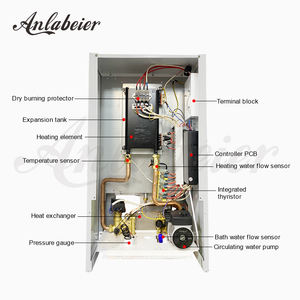 Meilleur prix d'usine, foyer électrique domestique 6KW avec contrôle intelligent et étanche - Product Image 4