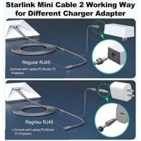Câble Ethernet Starlink Mini 2-en-1, alimentation CC et données Gigabit, cordon de remplacement robuste et étanche pour VR et marine