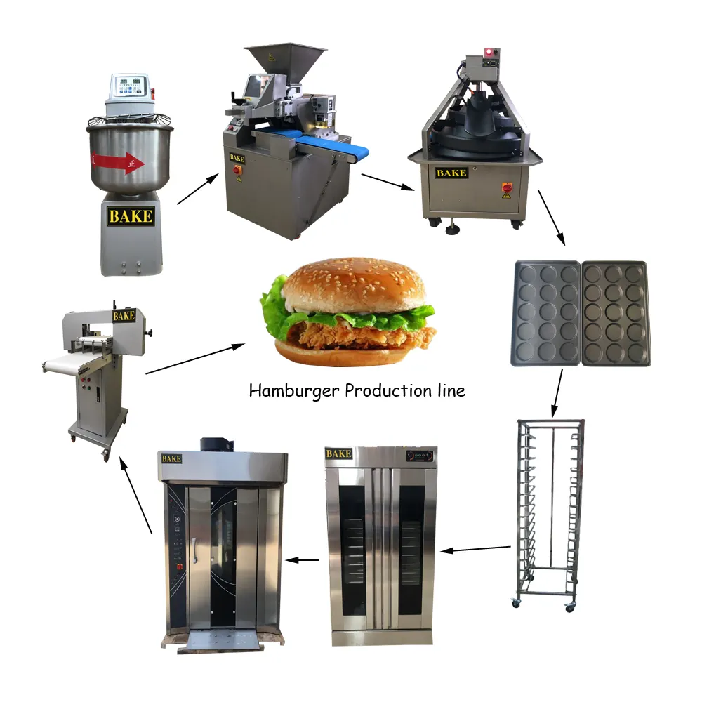 Complete Productielijn Commerciële Bakkerij Broodverwerkingsmachine