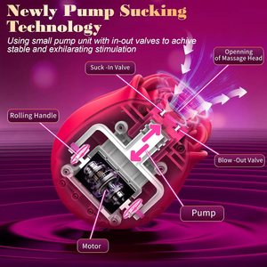 Vibrador de Clítoris y Punto G 3 <span class=keywords><strong>en</strong></span> 1 Multifunción con Cable de Carga, Interacciones Íntimas entre Parejas - Product Image 2
