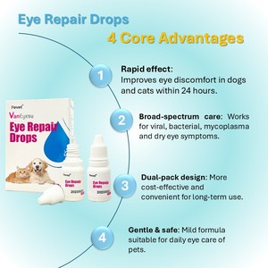 <span class=keywords><strong>Gotas</strong></span> Oftálmicas Pevet con Extracto Natural Ecológico para Perros y Gatos - Paquete Doble con Efecto Anti-Picazón en 24h, Fórmula Suave y Segura - Product Image 6