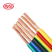 Câble électrique souple en cuivre toronné unique 750V 1,0mm 1,5mm 2,5mm avec gaine PVC, certification ISO9001, pour usage en bâtiment et domestique