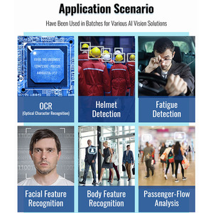 H264 CCTV Board Máy Ảnh 2MP Mô-đun Máy Ảnh PCB Board CMOS Máy Ảnh Smartgiant Thương Hiệu - Product Image 3