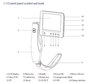 <span class=keywords><strong>Laryngoscope</strong></span> vidéo MY-G054C Prix <span class=keywords><strong>Laryngoscope</strong></span> vidéo Portable <span class=keywords><strong>Laryngoscope</strong></span> flexible - Product Image 5