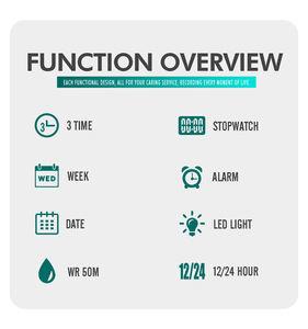 Mens Chronograph Tự động ngày LED hiển thị hoàn chỉnh lịch thể thao dừng xem cổ tay đồng hồ kỹ thuật số Trung Quốc Kính PU Đồng hồ chống thấm nước - Product Image 4