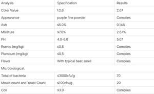 Оптовая продажа, пищевая добавка, Сыпучие товары, горячая воздушная сушка, красный порошок корня свеклы - Product Image 2