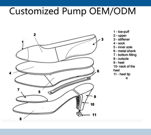 Giày cao gót màu đỏ dành cho nữ Giày dự tiệc mũi nhọn gót mỏng có đế màu đỏ và thiết kế thanh lịch - Product Image 3