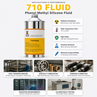 Huile de silicone 710 fluide pour l'impregnation sous vide des roulements frittés, la lubrification des moteurs de ventilateurs de fours haute température