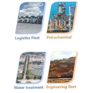 石油タンク用容量性燃料レベルセンサーメーター<span class=keywords><strong>Gps</strong></span>トラッカー<span class=keywords><strong>Gps</strong></span>トラッキング燃料レベルセンサーデジタル - Product Image 6