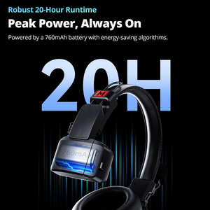Sistema de Intercomunicación Inalámbrico Full-Duplex GODOX SkyTalk Air, Auriculares Portátiles, Micrófono Inalámbrico, Comunicación de Equipo Expandida para 5 Usuarios - Product Image 5