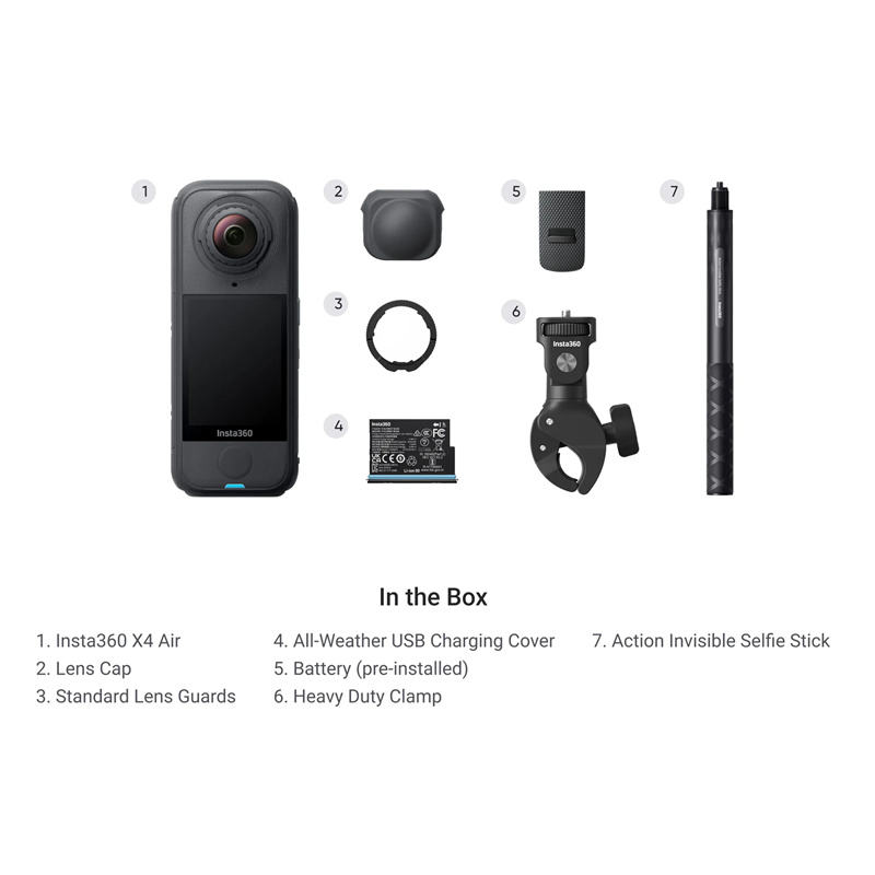 ชุดมัลติวิวสำหรับรถจักรยานยนต์