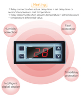 STC-100A régulateur de température chaleur froide réfrigérateur Thermostat AC 220V régulateur thermorégulateur Thermocouple 2M capteur NTC