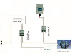 Ev Elektrik Tasarrufu Enerji Tasarruf Cihazı Klima Güç Tasarrufu Elektrik Tasarruf Kutusu <span class=keywords><strong>S200</strong></span> - Product Image 5