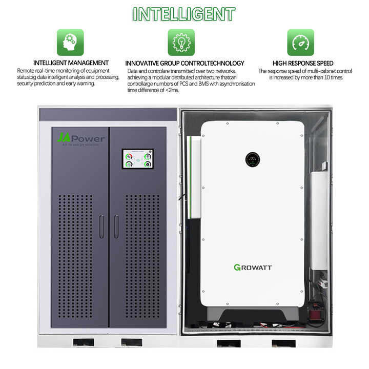 High Quality Indoor 600v off Grid 125kw 215kwh 1mwh 500kwh 100kwh ...