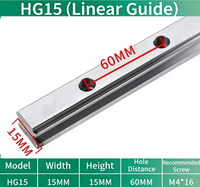 Guide linéaire, rail linéaire, bloc linéaire, systèmes de mouvement linéaire CNC HGR15 pour machines d'impression