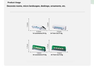 Creative New Realistic <strong>Small</strong> Train Cute DIY Scene Decoration Desktop Car Miniature Resin <strong>Small</strong> <strong>Ornament</strong> - Product Image 6