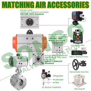 Actuador Neumático Triple Excéntrico de 3 Pulgadas, Doble Acción, Acero Inoxidable SS304, Tipo Brida - Product Image 6